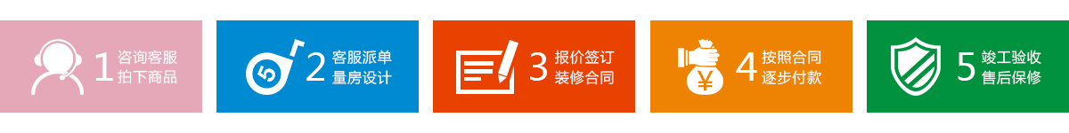 久益一修，連鎖直營(yíng)模式，神宮天巧品牌，專業(yè)裝修設(shè)計(jì)公司，裝修公司哪家好？集舊房二手房裝修,局部整體翻新,廚房衛(wèi)生間改造,房屋維修,客廳臥室翻新,墻面粉刷,防水補(bǔ)漏,水管維修,電路維修,門窗維修,家具維修,家電維修,打孔安裝,管道疏通等服務(wù)