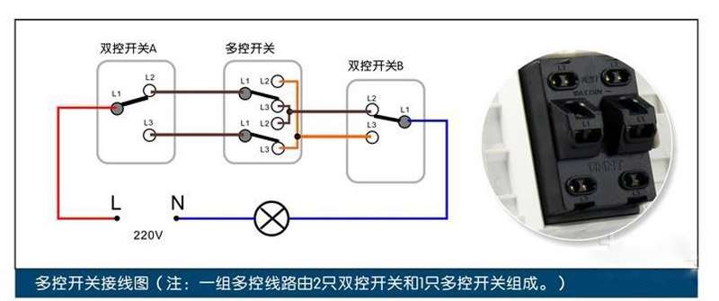 多控開關(guān)怎么裝